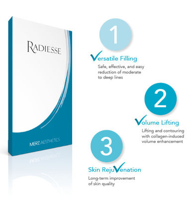 Stimulate Collagen Production 0.8cc Radiesse