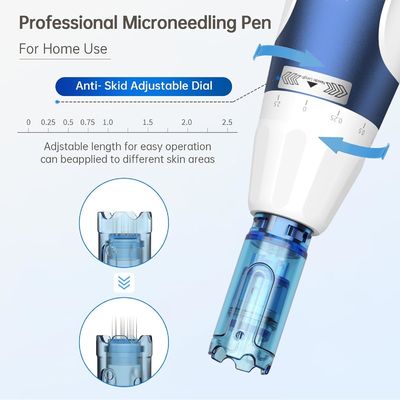 Mcroneeding Derma Roller Pen for Women Men Micro Needle Roller Pen for Skin Tools